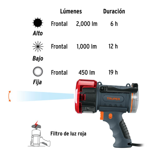 LARE-2000 Lámpara de LED 2000 lm recargable alta potencia, Truper2