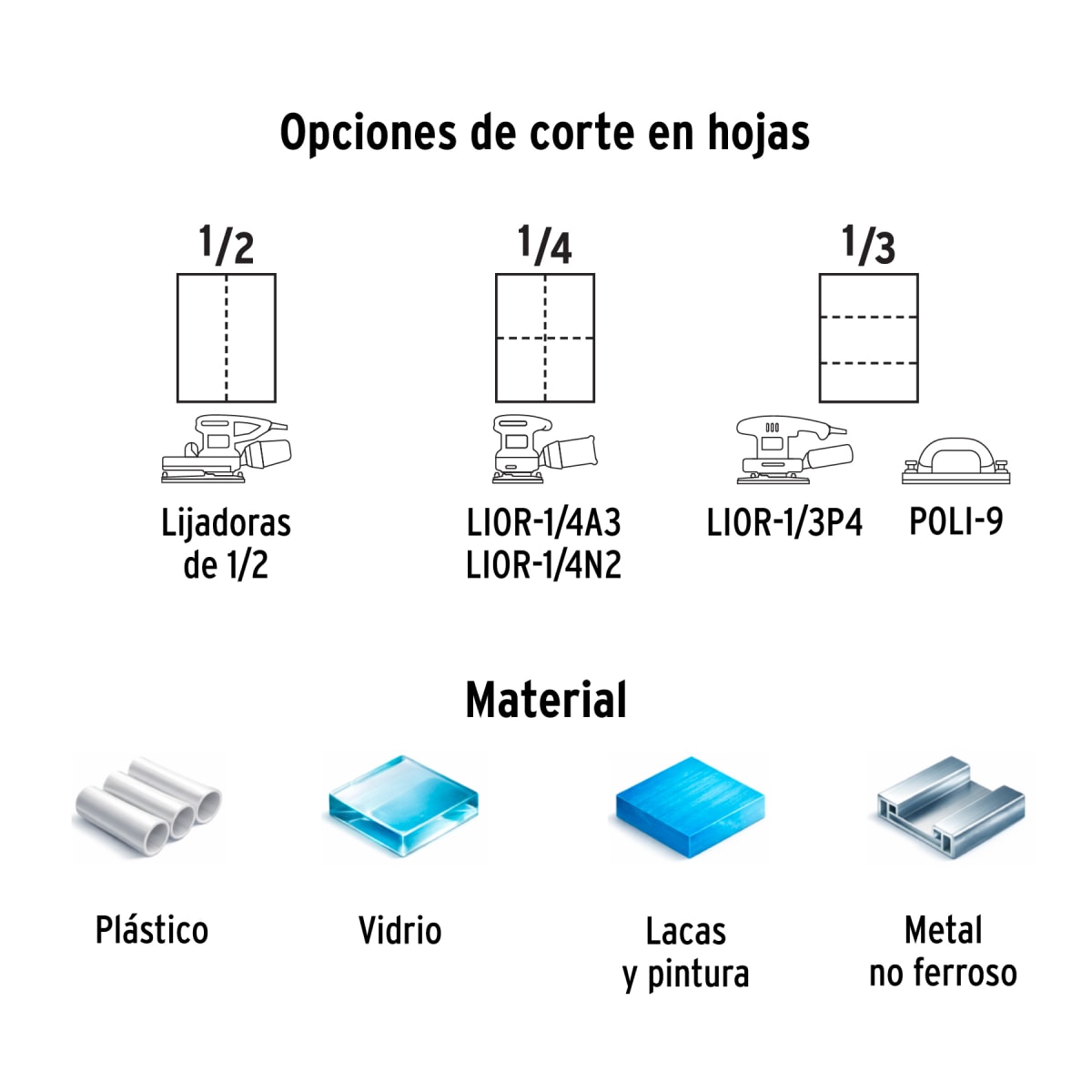 Lija de agua grano 1500 microfina carburo de silicio, Truper4