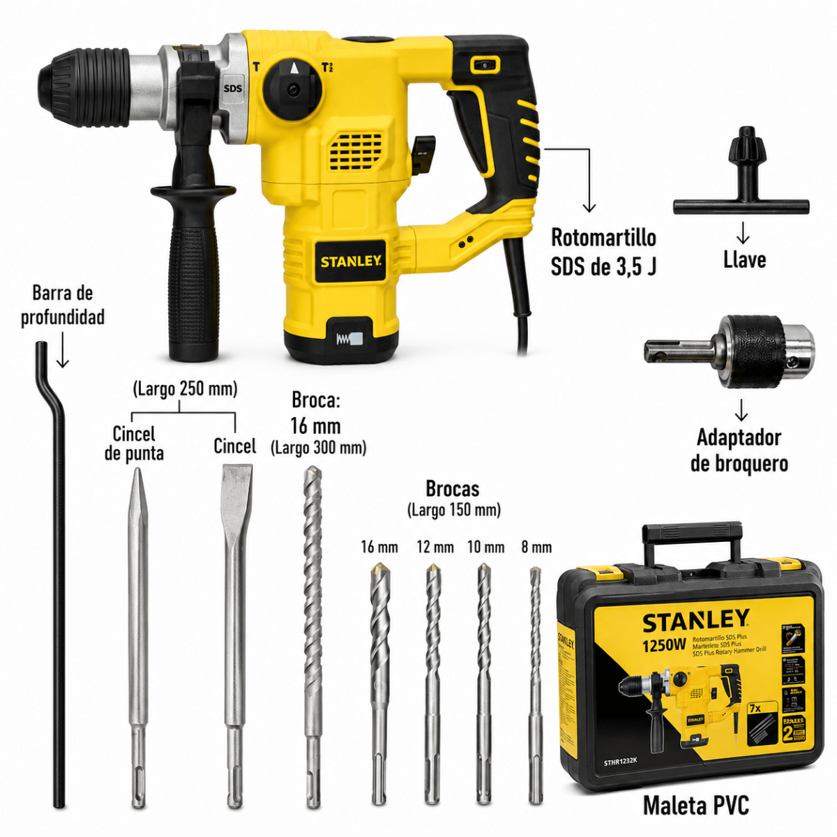 Rotomartillo Eléctrico Stanley SDS Plus 1250W con Maleta, Brocas y Cinceles2