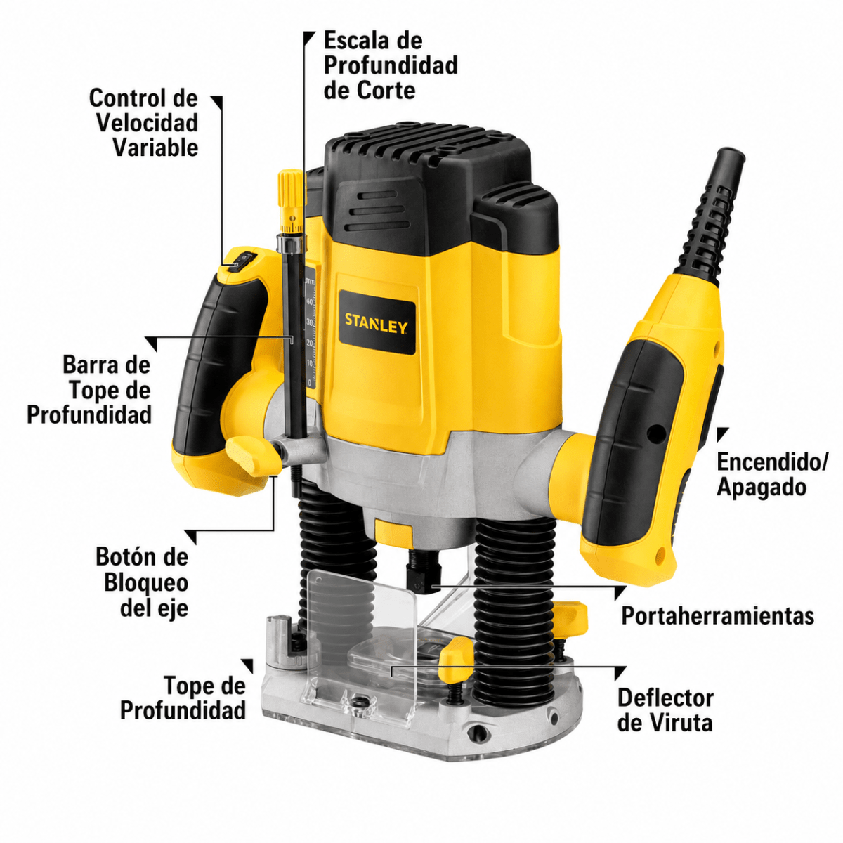 Fresadora Ruteadora Eléctrica Stanley 1200W SRR1200 con 6 Fresas para Carpintería2