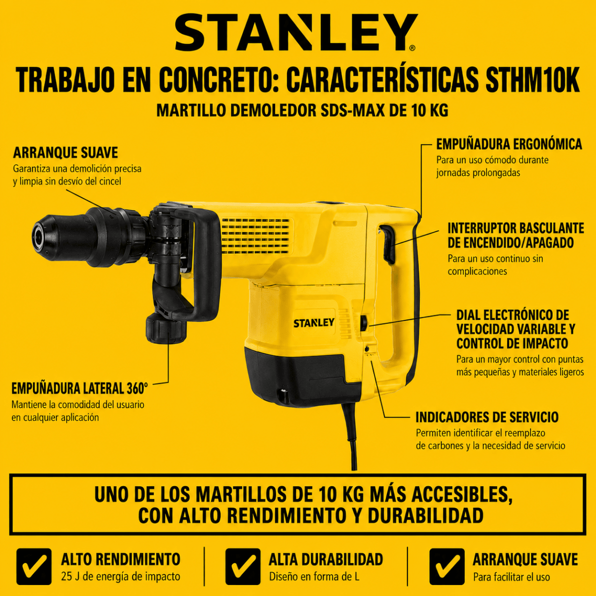 Martillo Demoledor Stanley SDS Max 1600W STHM10K 25J para Demolición Industrial2