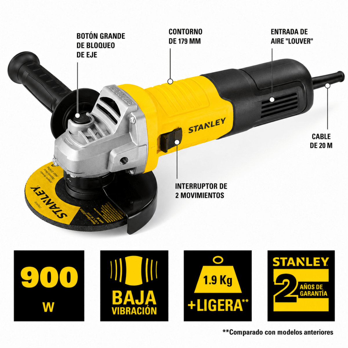 Amoladora Angular Stanley 4-1/2¨ 900W con 10 Discos de Corte Profesional2