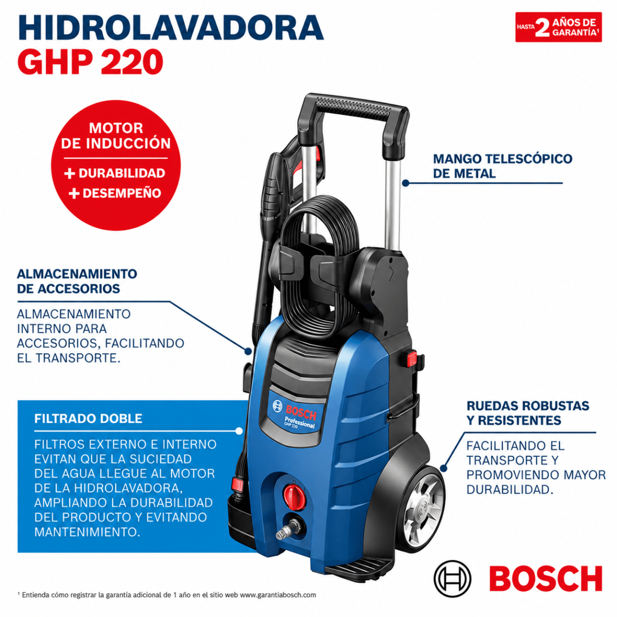 Hidrolavadora de Alta Presión Bosch GHP 220 de 2100W y 2200 PSI3