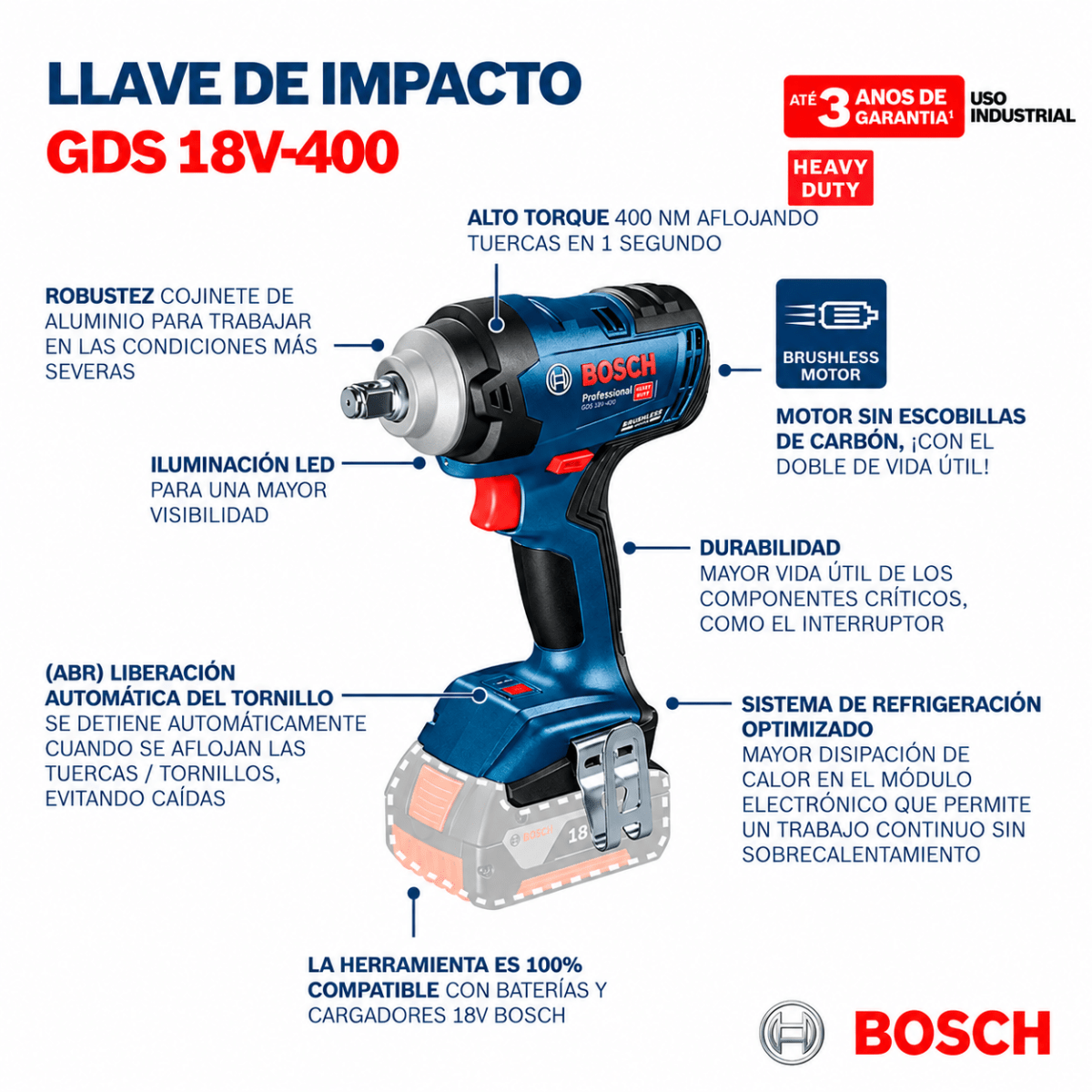 Llave de Impacto Inalámbrica Bosch Profesional 18V Brushless 400 Nm GDS 18V-4005