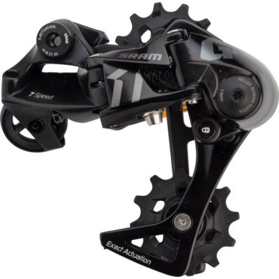 Cambio Gx Type3 Dh Cambio Gx Type3 Dh