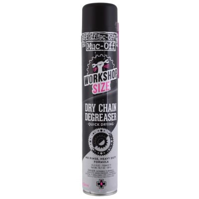 Quick Drying Degreaser Workshop Quick Drying Degreaser Workshop