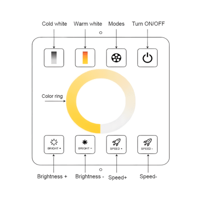 Control Remoto Cinta Led CCT Touch 12-24V 10A