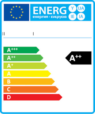 Panel 12W Redondo Embutir 170/158mm 4000K Luz Neutra