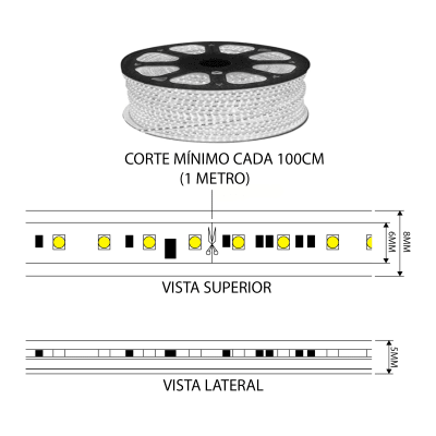 Cinta Led 220V Delgada Verde 120Led/m 2835 IP68 Exterior 100mt (kn)