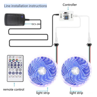 Control Remoto RF Cinta Digital RGB 28K Music (wd)