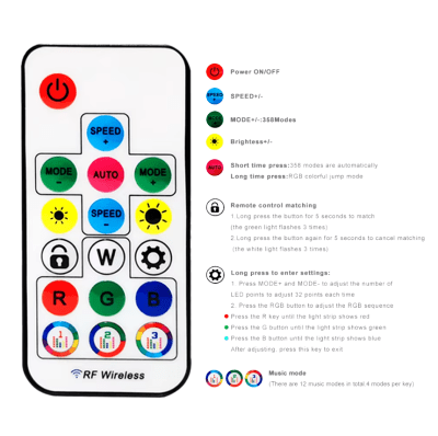 Control Remoto RF Cinta Digital Con Puerto Usb RGB 17K (wd)
