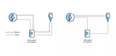 Interruptor Wifi Touch Negro 3 Botones (con Neutro)