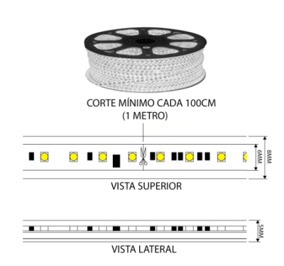 Cinta Led 220V Delgada Azul 120Led/m 2835 IP68 Exterior 100mt (wt)