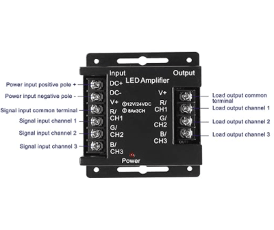 Amplificador RGB HS Compact 12-24V 3x120W Metal Negro (kn)