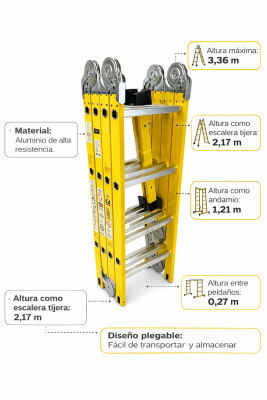 Escalera Plegable Articulada 12 Escalones 3.36mts Bolton
