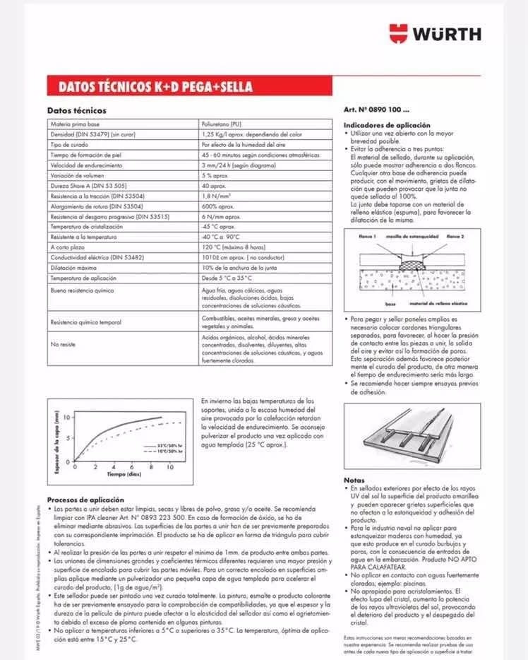 Sello Silicona Estrutural Pate Negro 600ml Wurth Poliuretano2