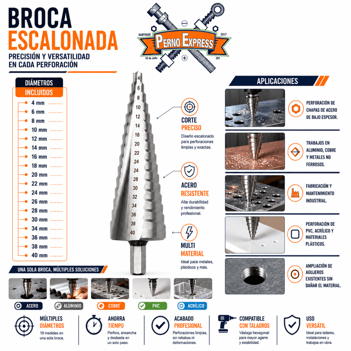 Broca Pino Escalonada 4-40mm Metálica5
