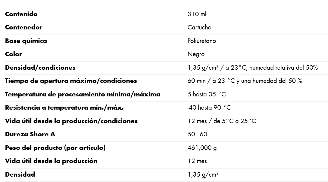 Sellador Adhesivo Poliutetano De Parabrisas Plus 310ml Wurht2