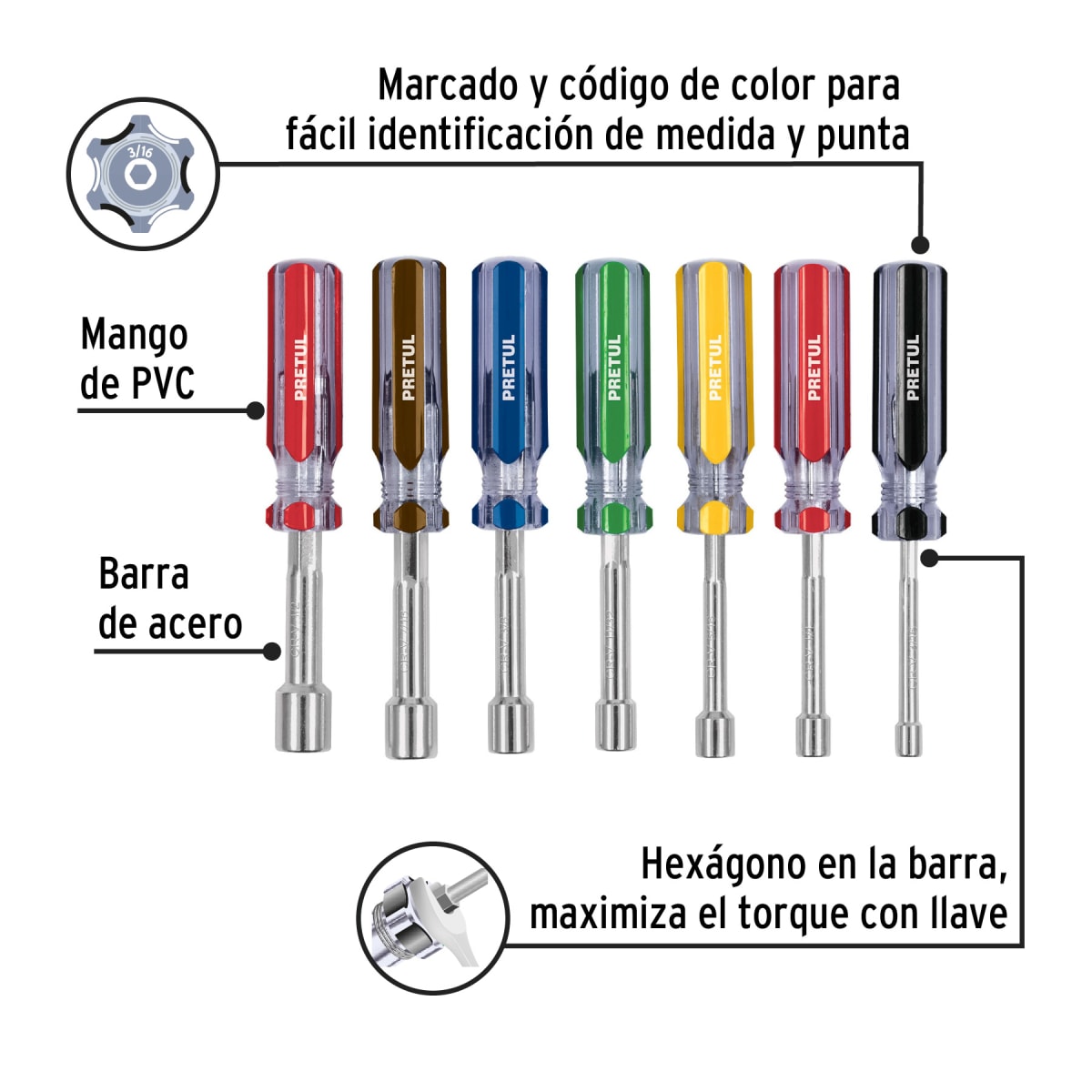 Juego Desarmadores 7 Pcs Destornillador Punta Dado Pulgadas2
