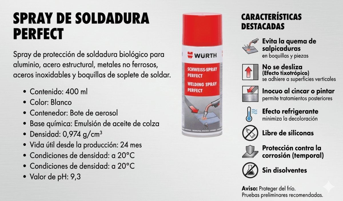 Spray Para Soldadura Antisalpicadura Wurth 400 Ml3