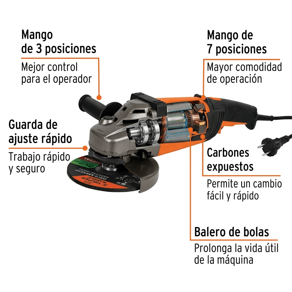 Esmeril Angular de 7 pulgadas 2100w Profesional Truper2