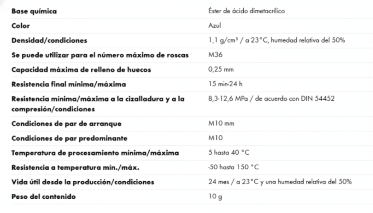 Trabador Roscas Resintencia Media 10g Fijador Tornillo Wurth2