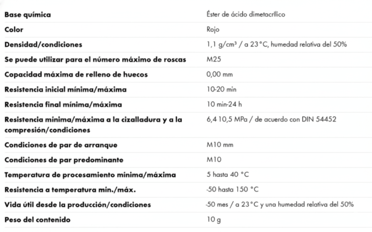 Trabador Roscas Alta Resistencia 10g Fijador Tornillo Wurth2