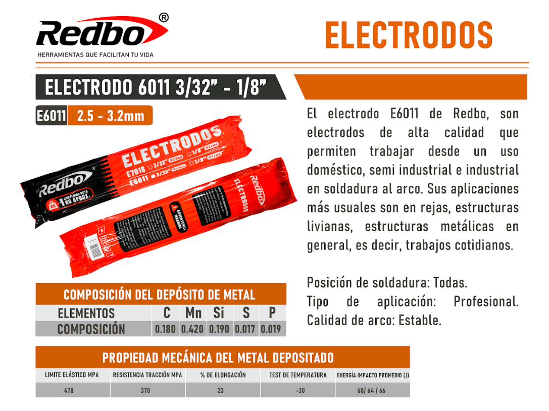 Electrodo E6011 3/32” 2.4mm Redbo 1kg2