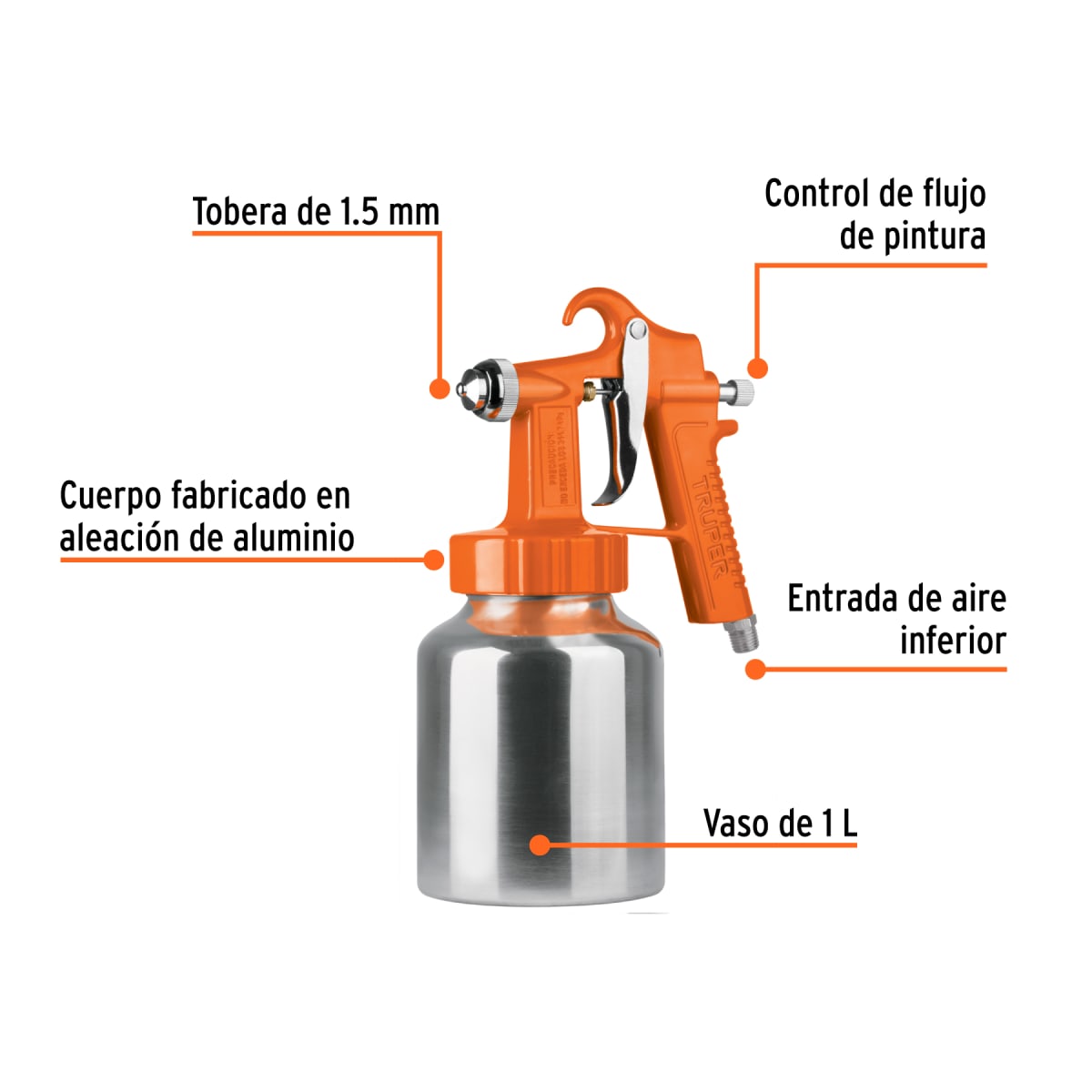 Pistola P/pintar Baja Presion 20-50psi TRUPER PIPI-26 1L4