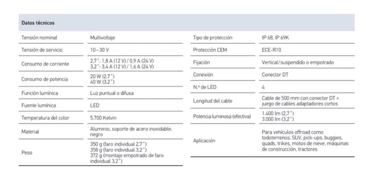 Kit Foco Neblinero Led Hella Black Magic Cubo 3.2 SPOT8