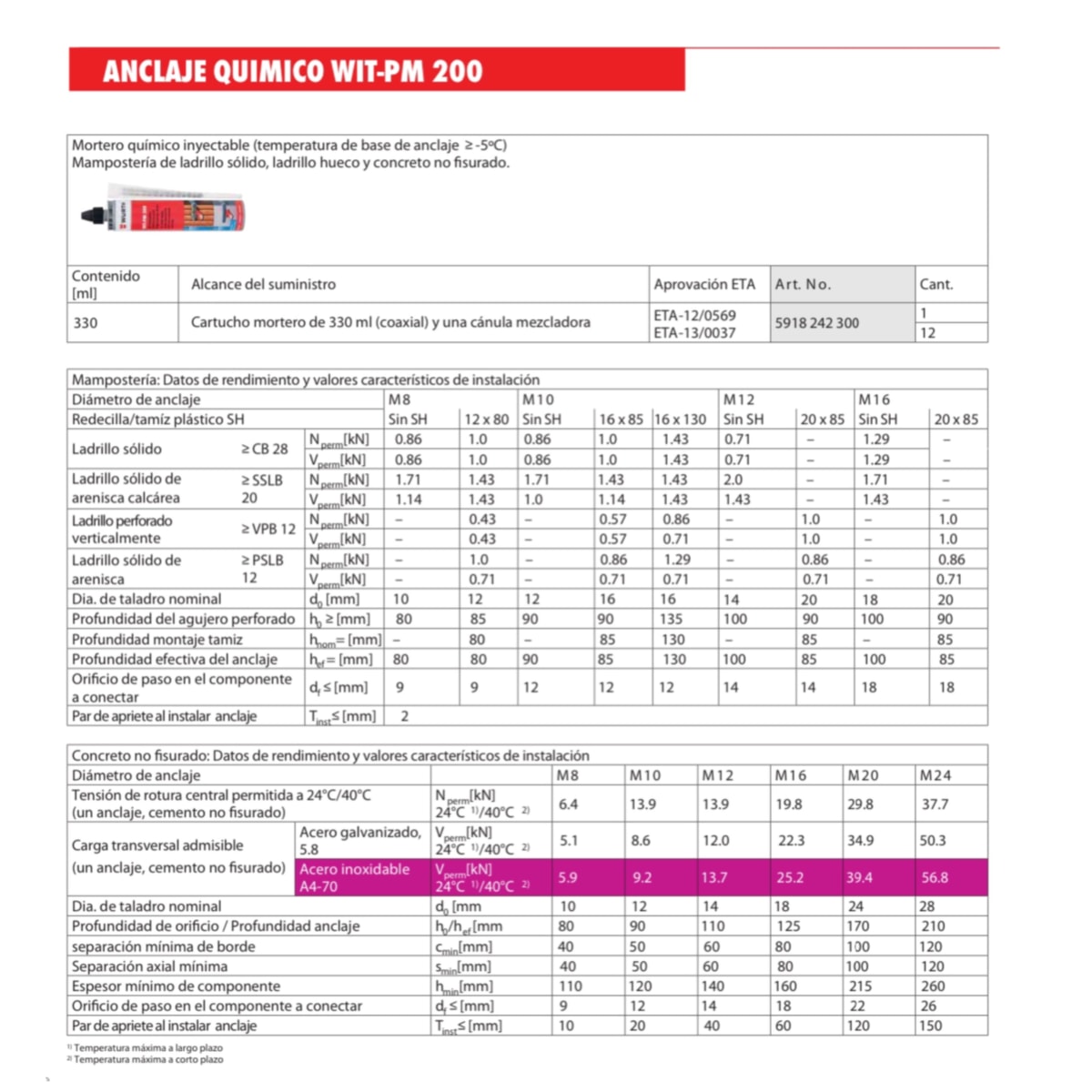 ANCLAJE QUIMICO WURT WIT-P200 CARTUCHO 330ml3