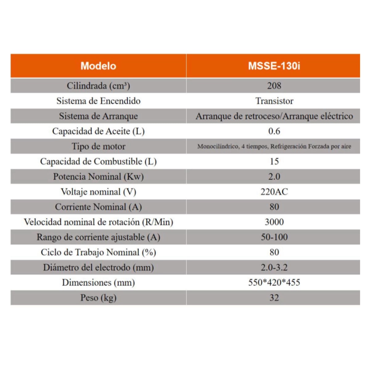 Generador Motosoldador 130amp 220v De 1000watts Bencinero 2 EN 15