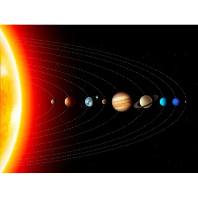 Sistema Solar Completo Ray Fen1