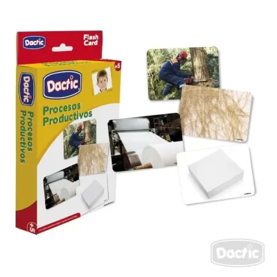 Lamina Procesos Productivos Dactic1