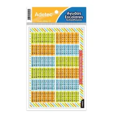 Lamina Tabla De Multiplicar Autoadhesiva Adetec