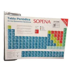 Tabla Periodica Sopena