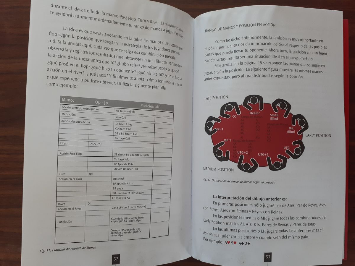 Póker Para Todos - Mauricio Aguilar Figueroa2