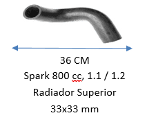 Spark 800 cc, 1.1 / 1.2 Radiador Superior 33x33 mm
