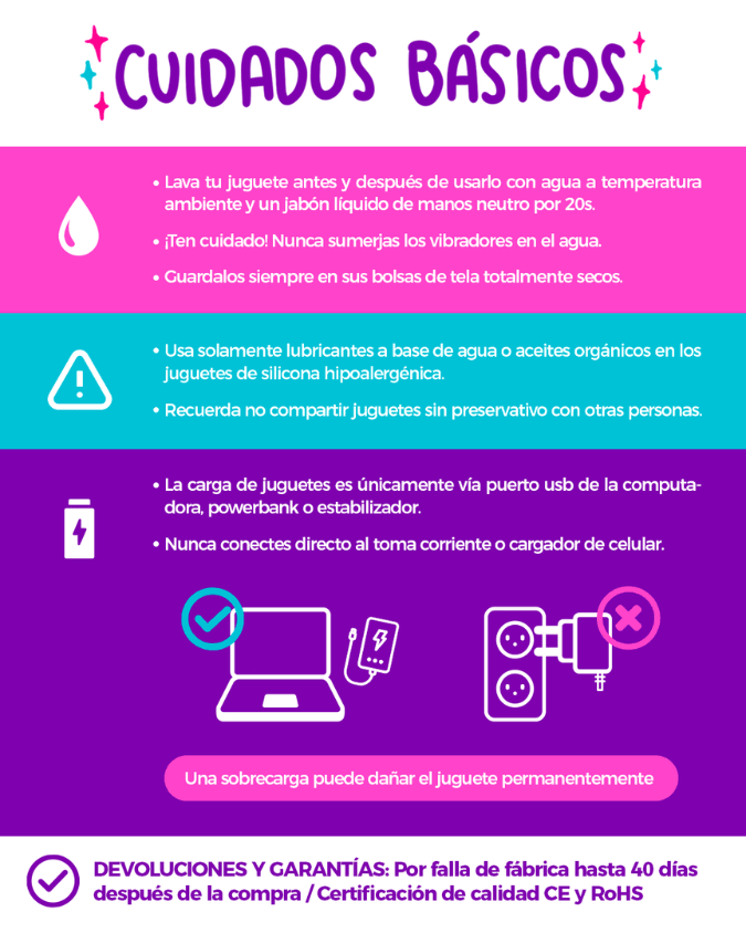 Ducha Anal3