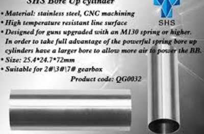 Cilindro Bore UP SHS1