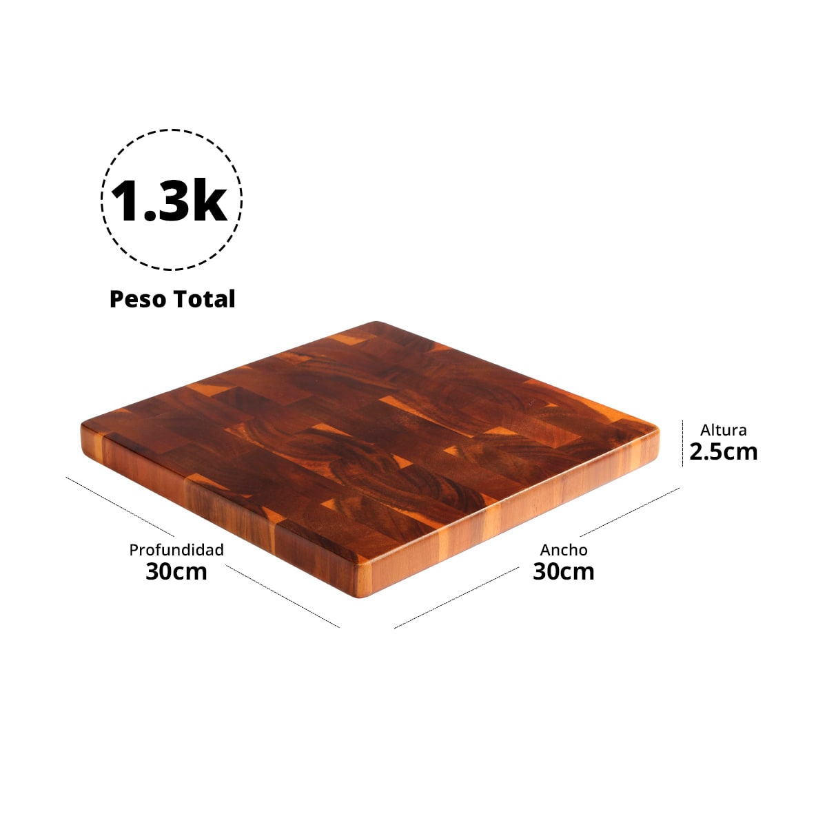 Tabla de Alimentos en Acacia integrada3