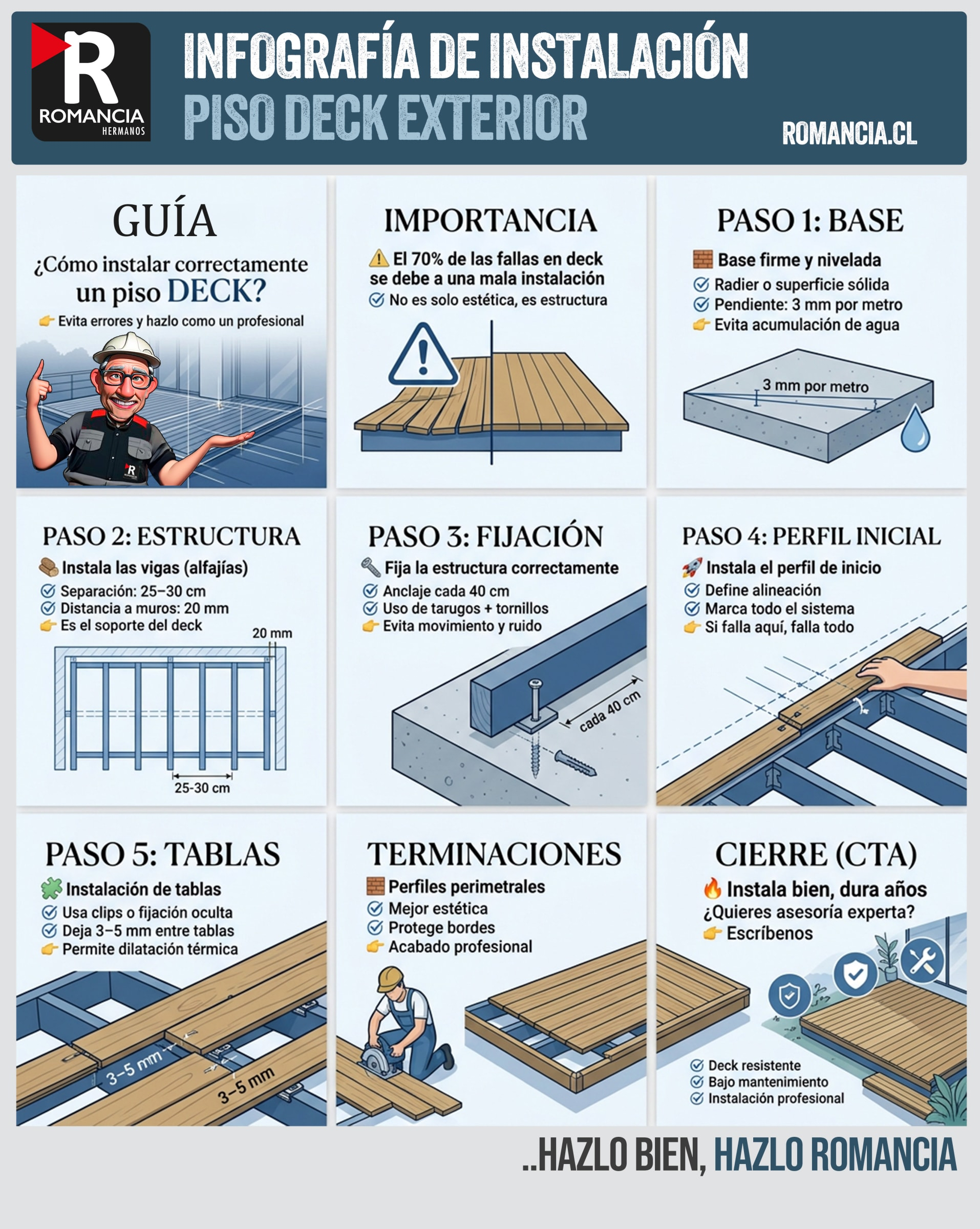 Piso Deck Madera 220 * 14 cm3