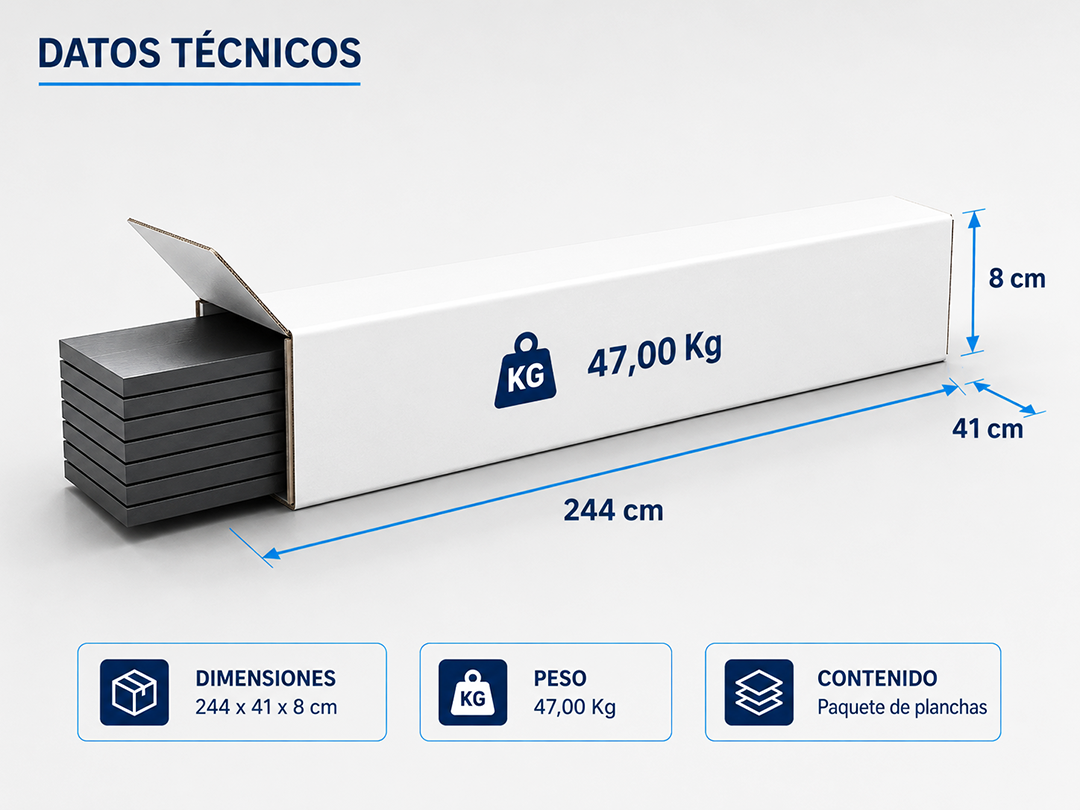 Dibujo técnico empaque y medidas de caja