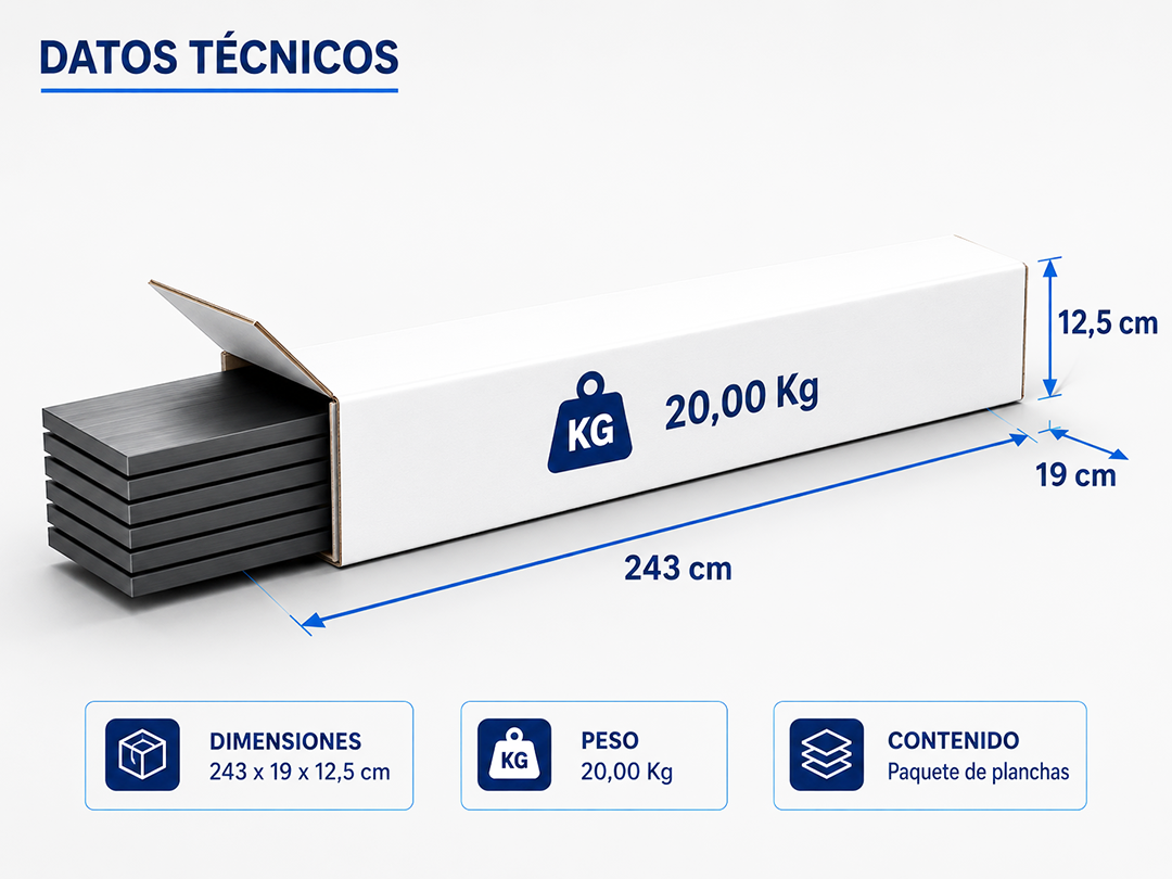 Dibujo técnico empaque y medidas de caja
