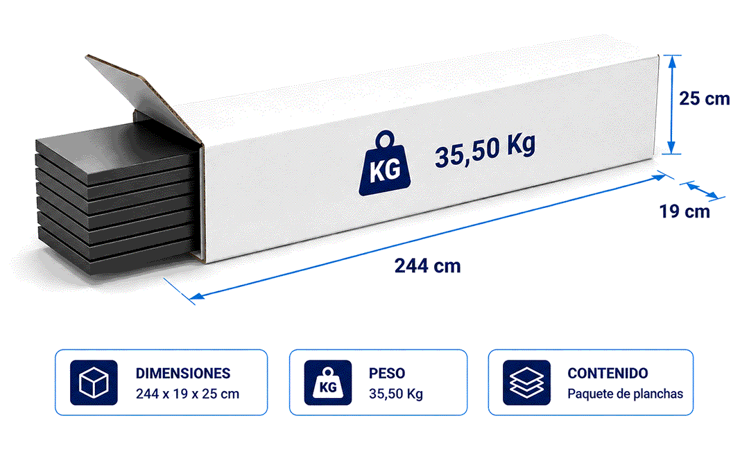 Dibujo técnico empaque y medidas de caja