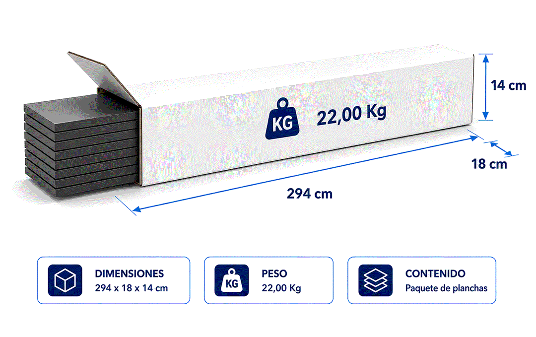 Dibujo técnico empaque y medidas de caja