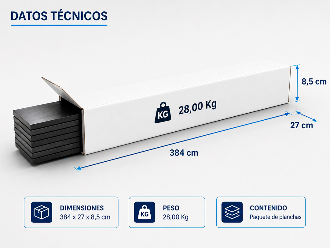 Dibujo técnico empaque y medidas de caja