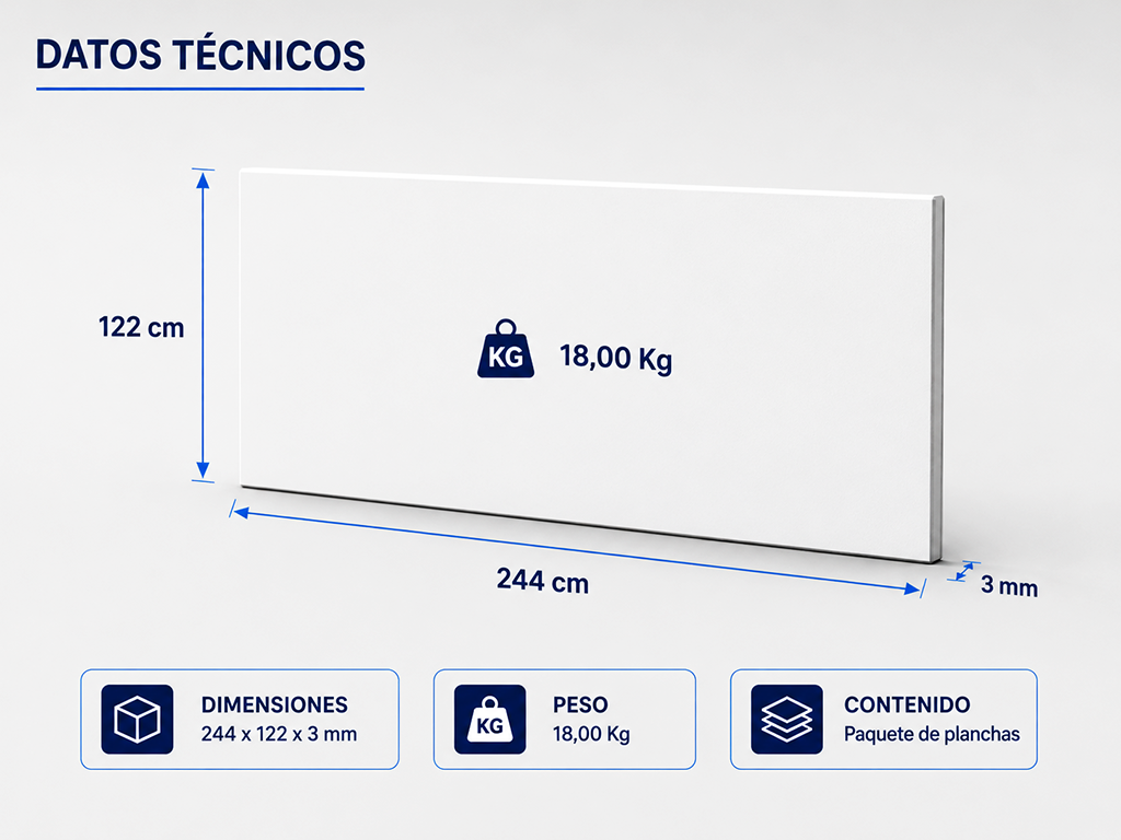 Dibujo técnico empaque y medidas de caja