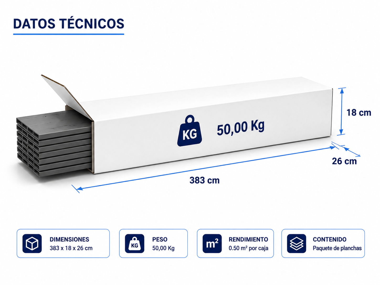 Dibujo técnico empaque y medidas de caja