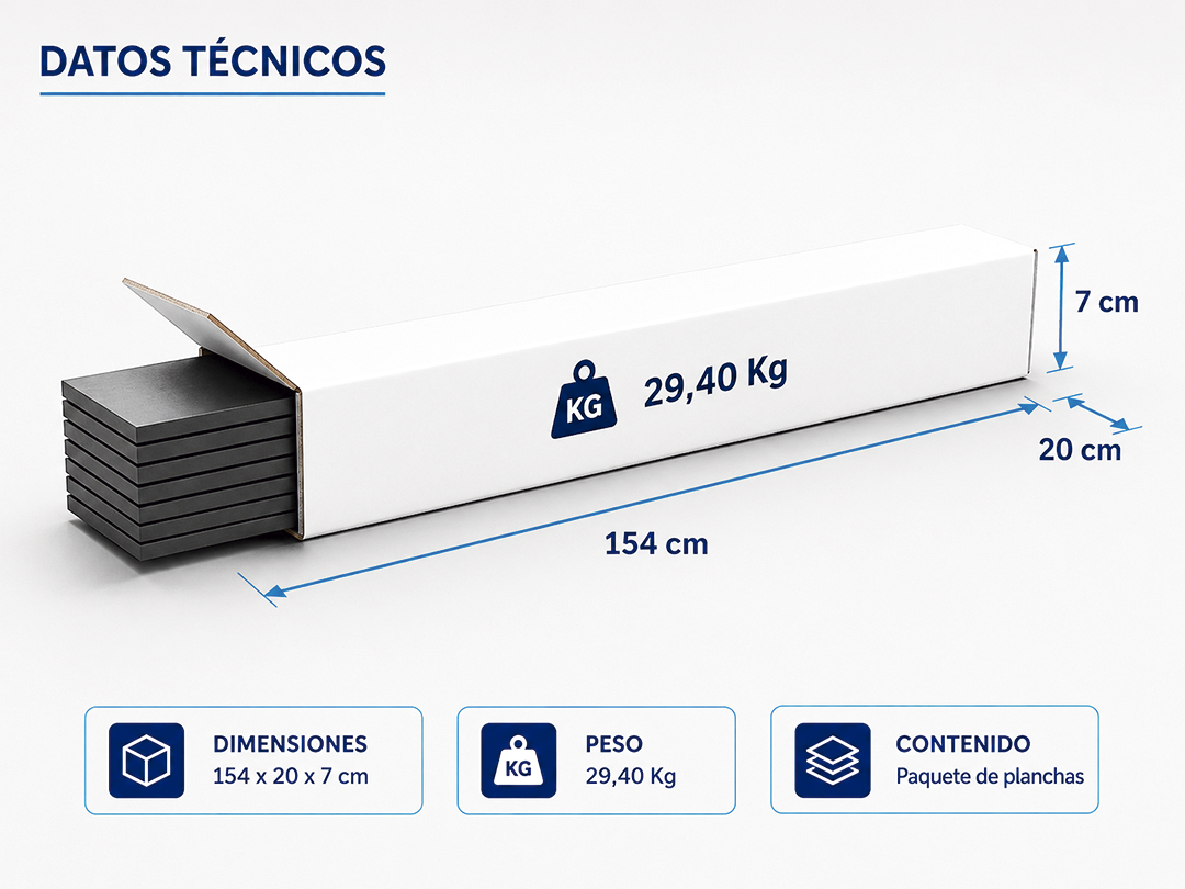 Dibujo técnico empaque y medidas de caja